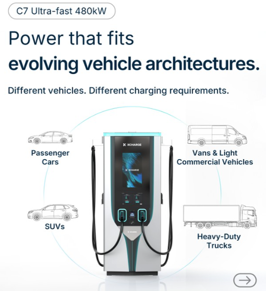 XCharge C7 480 kW DC fast charger
